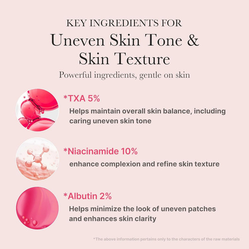 Medicube Txa+ Niacinamide 15% Serum Piel Más Brillante Todo Tipo De Piel Día/noche