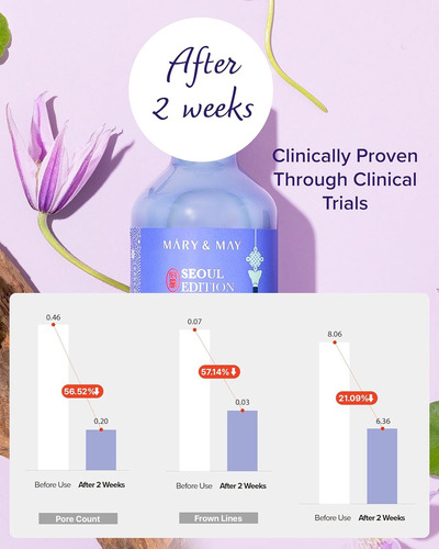 Mary & May Retinol 0.1% Bakuchiol Cica Serum Seoul Ed 30ml Madura Noche