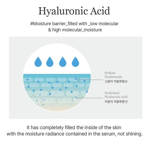 Mixsoon Master Serum Hidratante Y Calmante Todo Tipo De Piel Día/noche