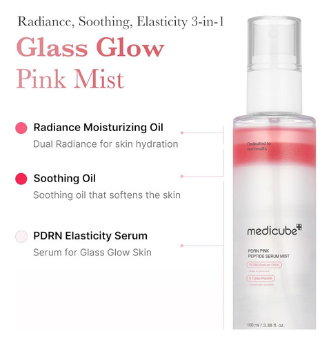 Medicube Pdrn Pink Glutathione Serum Mist Bruma Revitalizant Todo Tipo De Piel Día/noche