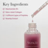 Arencia Red Smoothie Serum 8 Suero Antiedad Con Colágeno Todo Tipo De Piel Día/noche