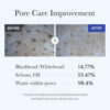 Medicube Máscara Facial De Barro De Puntos Negros Zero Pore Todo Tipo De Piel