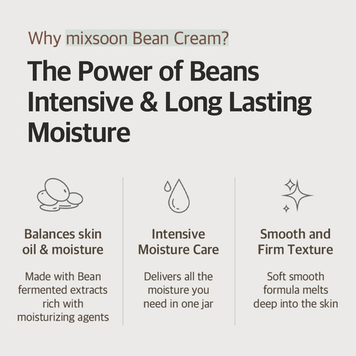 Mixsoon Bean Cream - Crema Facial De Hidratación Intensiva Todo Tipo De Piel Día/noche