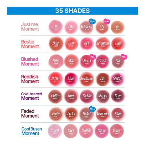 Fwee Lip Labial Y Rubor 2 En 1 - Lip&cheek Glowy Jelly Pot Cereza