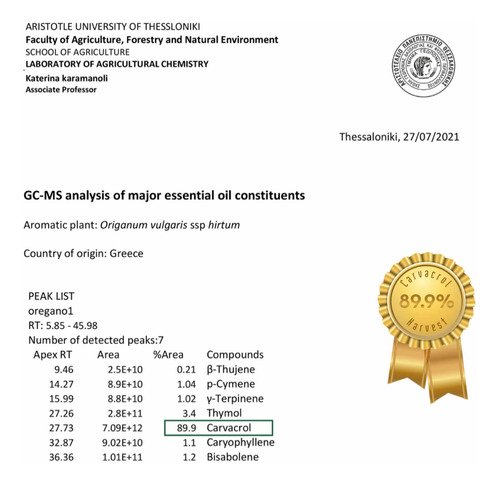 Aceite De Orégano 30ml Dr. Ludwig Johnson