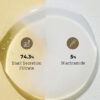 Cosrx Advanced Snail Radiance Dual Essence Niacinamida 80ml