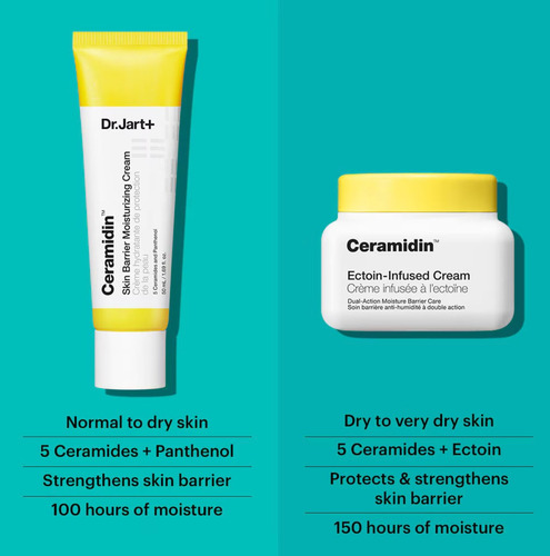 Dr. Jart+ Ceramidin Hidratante Barrera Cutánea Todo Tipo De Piel Día/noche