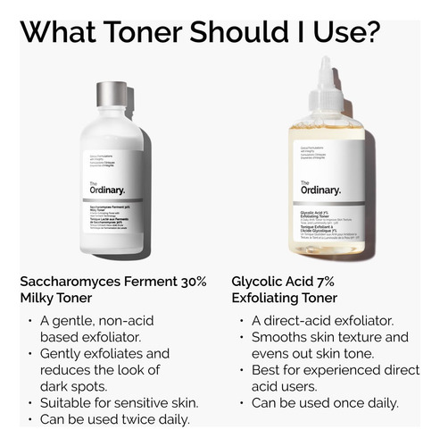Loción Glycolic Acid 7% Toning Solution The Ordinary Exfolia Todo Tipo De Piel Noche
