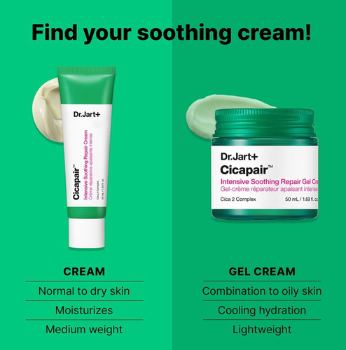 Dr.jart+ Cicapair Tiger Grass- Correctora De Rojez Cream Spf