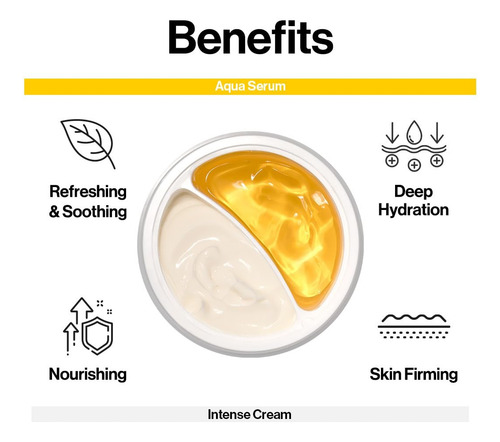D'alba - Suero Y Crema Facial Doble De Trufa Blanca Italiana Todo Tipo De Piel Día/noche