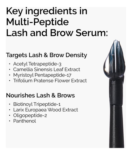 The Ordinary Serum Crecimiento Pestañas Y Cejas Multipeptide Día/noche