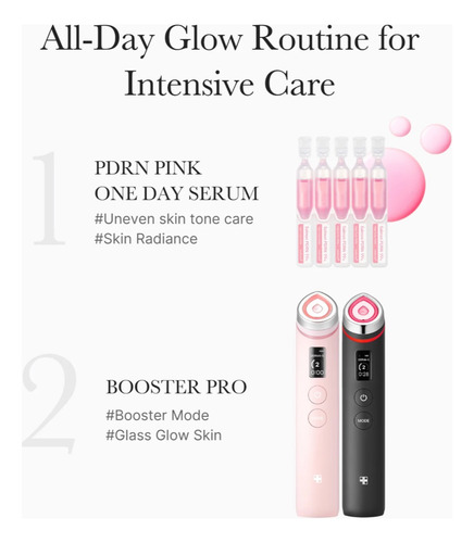 Medicube Pdrn Pink One Day Serum Ampolla Intensivo Colágeno Todo Tipo De Piel Noche