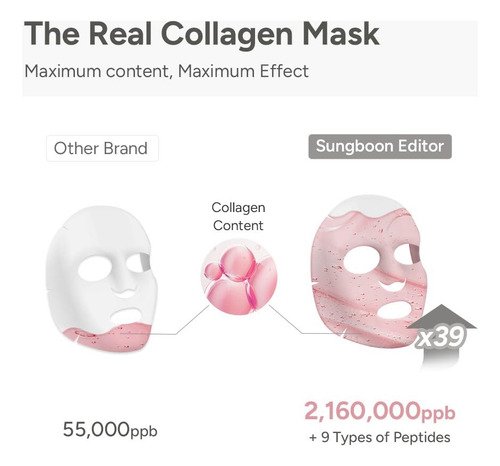 Mascarilla Facial Colágeno Sungboon Hidratante Noche Tiktok Todo Tipo De Piel