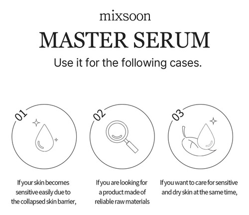 Mixsoon Master Serum Hidratante Y Calmante Todo Tipo De Piel Día/noche