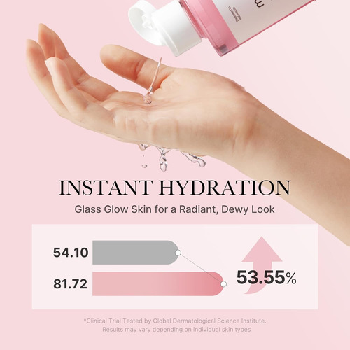 Medicube Pdrn Pink Cica Soothin Tonico Péptido Y Niacinamida Todo Tipo De Piel Día/noche