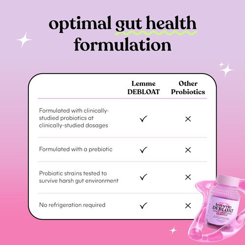 Lemme Suplemento Debloat Para Salud Digestiva E Intestinal Zarzamora