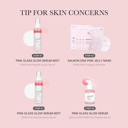Medicube Pdrn Pink Glutathione Serum Mist Bruma Facial 100ml Momento De Aplicación Día/noche Tipo De Piel Todo Tipo De Piel