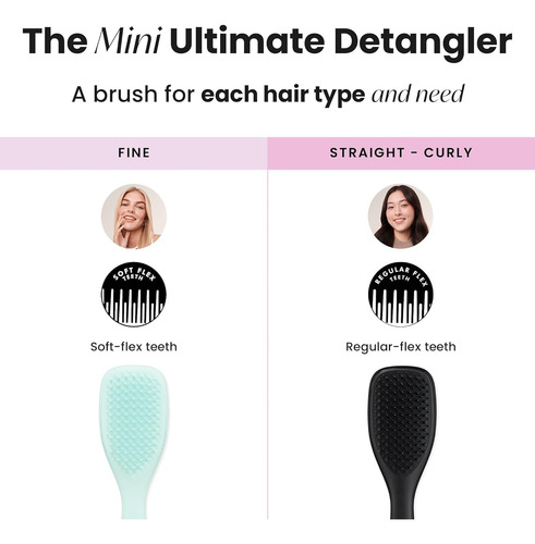Tangle Teezer Ultimate Detangler - Minicepillo Desenredante Negro
