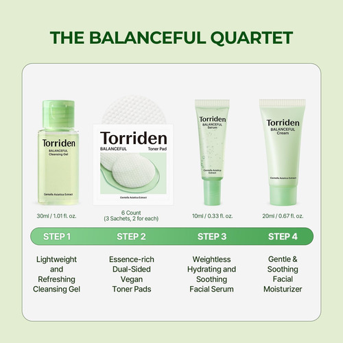 Torriden Balanceful Trial Kit 4 Para Piel Sensible, Grasa