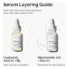 The Ordinary Sérum Hyaluronic Acid 2% + B5 Día/noche Todo Tipo De Piel Día/noche