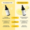 Cosrx Suero Puro De Vitamina C Al 23% Con Vitamina E Y Ácido Todo Tipo De Piel Día/noche
