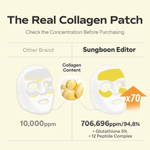 Parche De Colágeno Sungboon Editor Set 6 Cuidado Intensivo