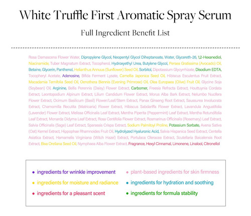 Sérum En Aerosol Aromático D'alba Italian White Truffle Firs