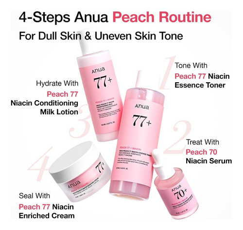 Anua Peach 70 Suero Con Niacinamida, De 1.01 Oz Fl, Suero Seca Día