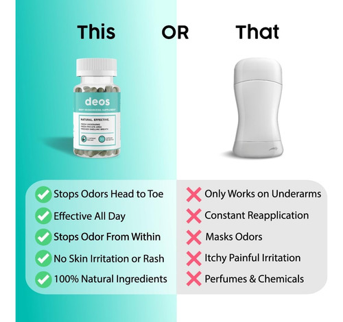 Deos - Suplemento Naturales De Desodorante Interno 30 Caps Sin Sabor