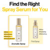 Dalba Aromatic Spray Serum- Trufa Blanca Agua De Rosas 60ml Todo Tipo De Piel Día/noche