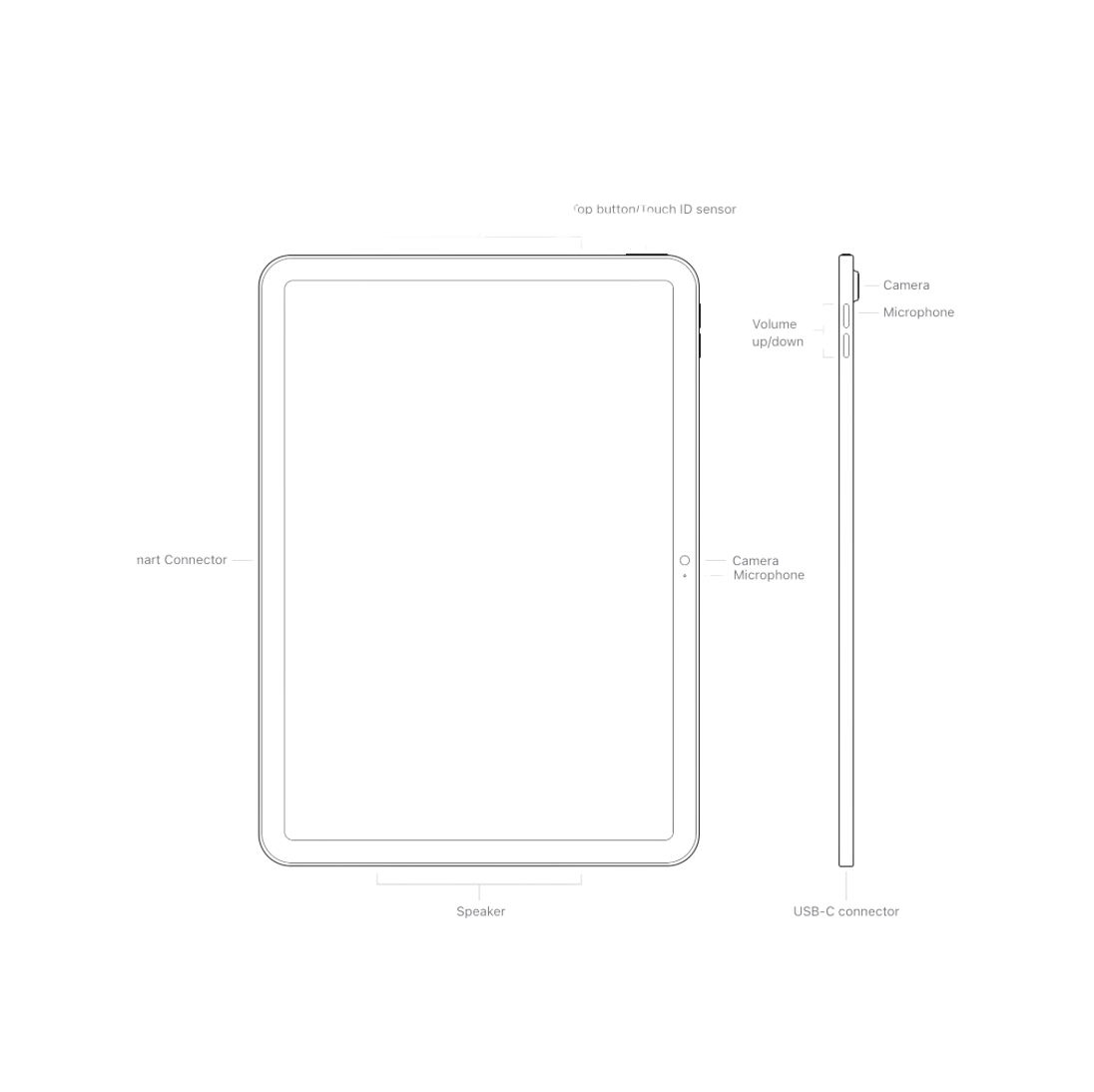 iPad 11 - A16 - Imagen 5