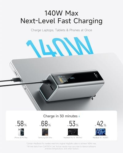 CUKTECH 15 Ultra Power Bank para Laptop 20.000 mAh 140 W con Pantalla Inteligente - Imagen 5