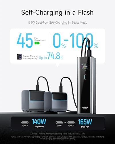 CUKTECH 15 Ultra Power Bank para Laptop 20.000 mAh 140 W con Pantalla Inteligente - Imagen 4