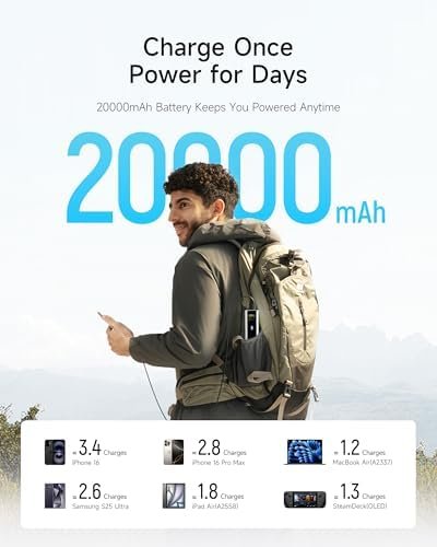 CUKTECH 15 Ultra Power Bank para Laptop 20.000 mAh 140 W con Pantalla Inteligente - Imagen 3