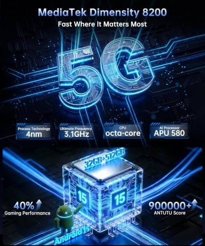 8849 Tank X 5G – Smartphone Robusto con Proyector 220LM, 16GB RAM / 512GB (Open Box) - Imagen 3