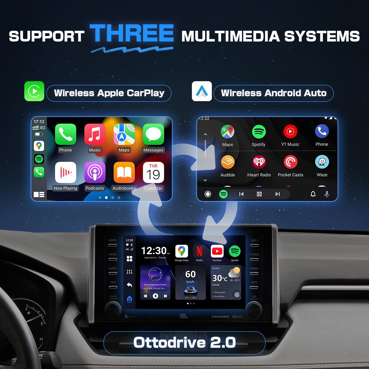 Ottocast OttoAibox P3 CarPlay AI Box 8GB + 128GB – CarPlay y Android Auto Inalámbrico con Android (Open Box) - Imagen 2