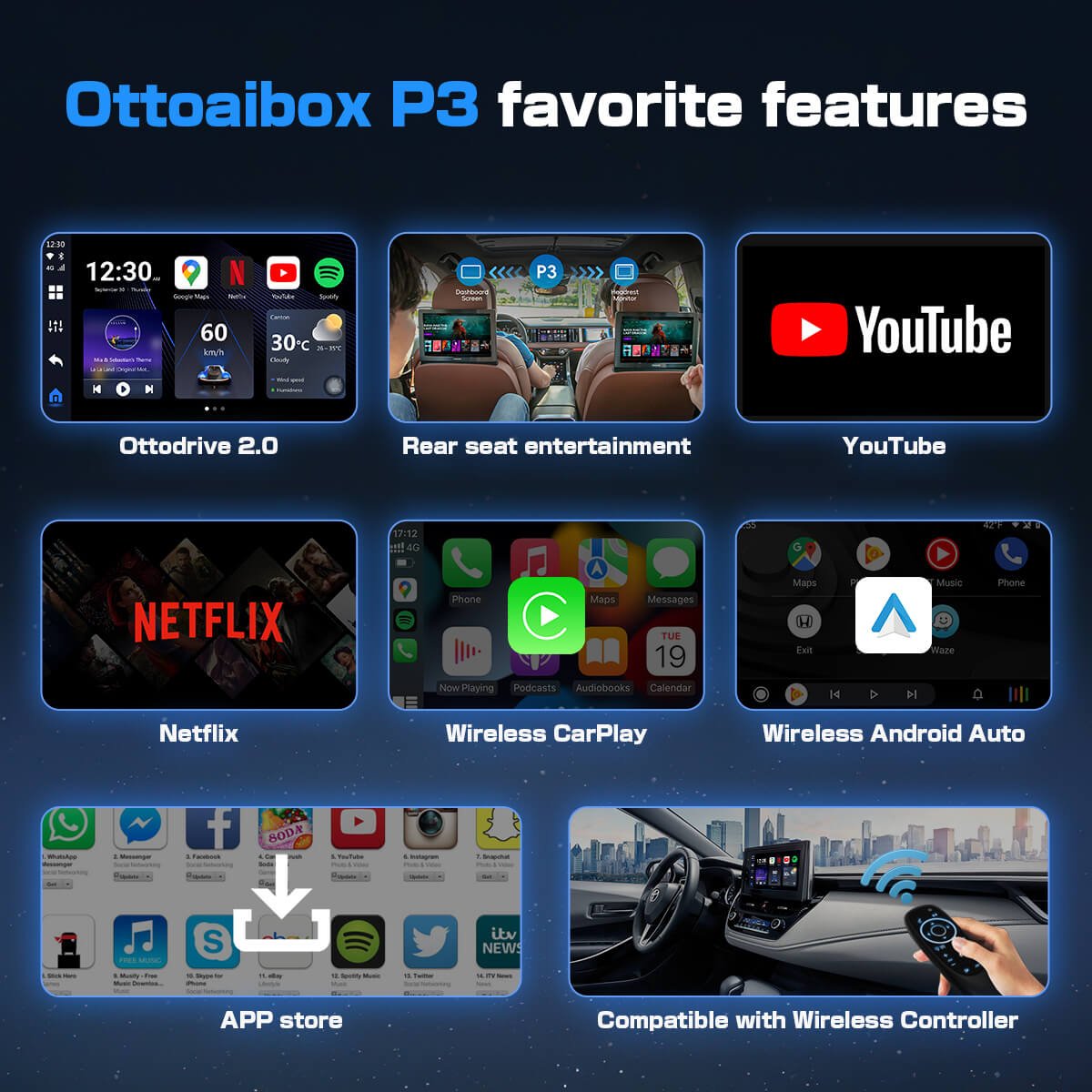 Ottocast OttoAibox P3 CarPlay AI Box 8GB + 128GB – CarPlay y Android Auto Inalámbrico con Android (Open Box) - Imagen 4